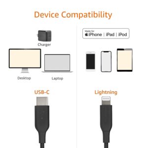 Havit CB6246 USB-C to iPhone Cable