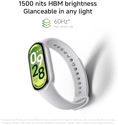 Xiaomi Smart Band 10 Glacier Silver - Image 4