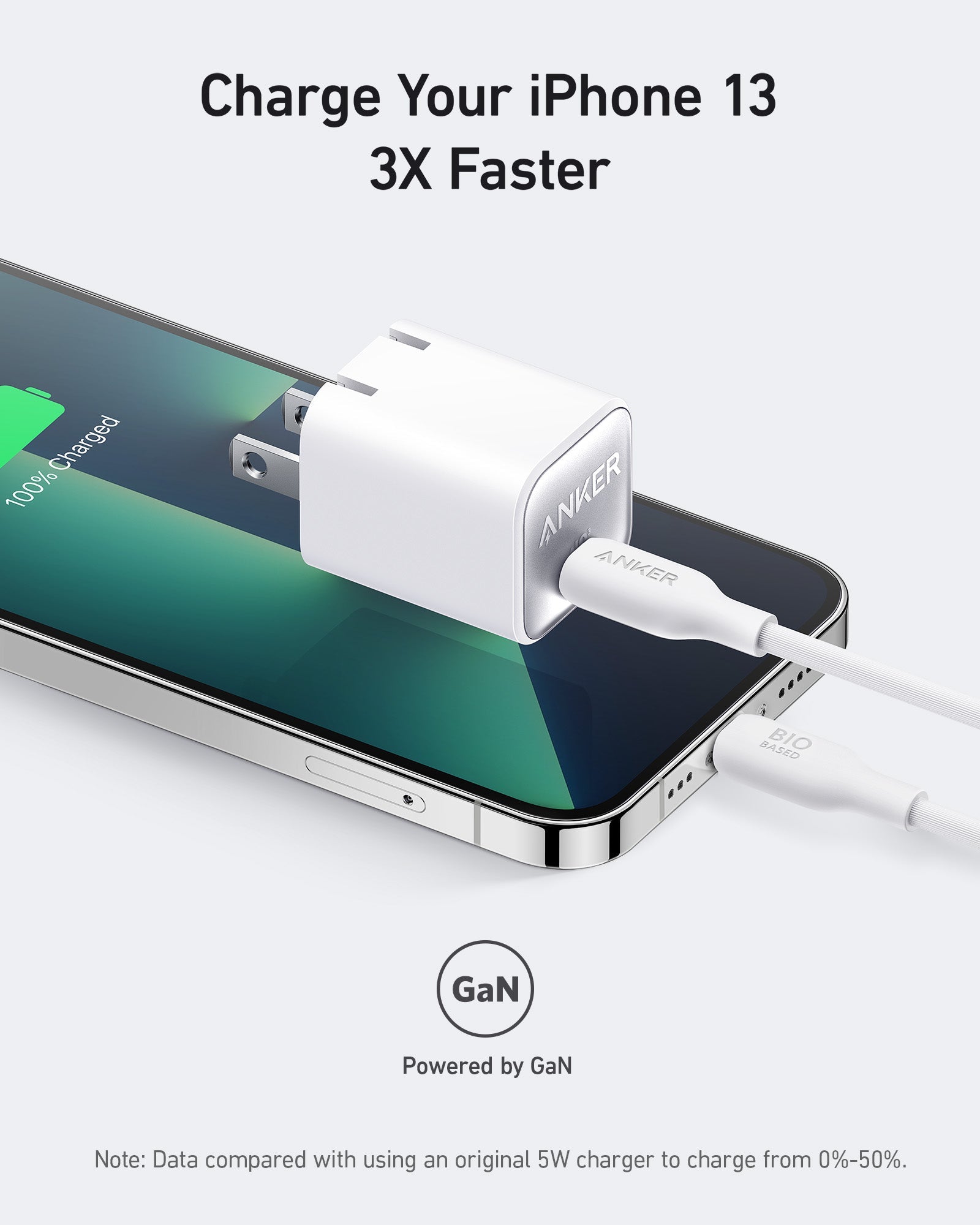Anker Charger 30W 1C Black - Image 4