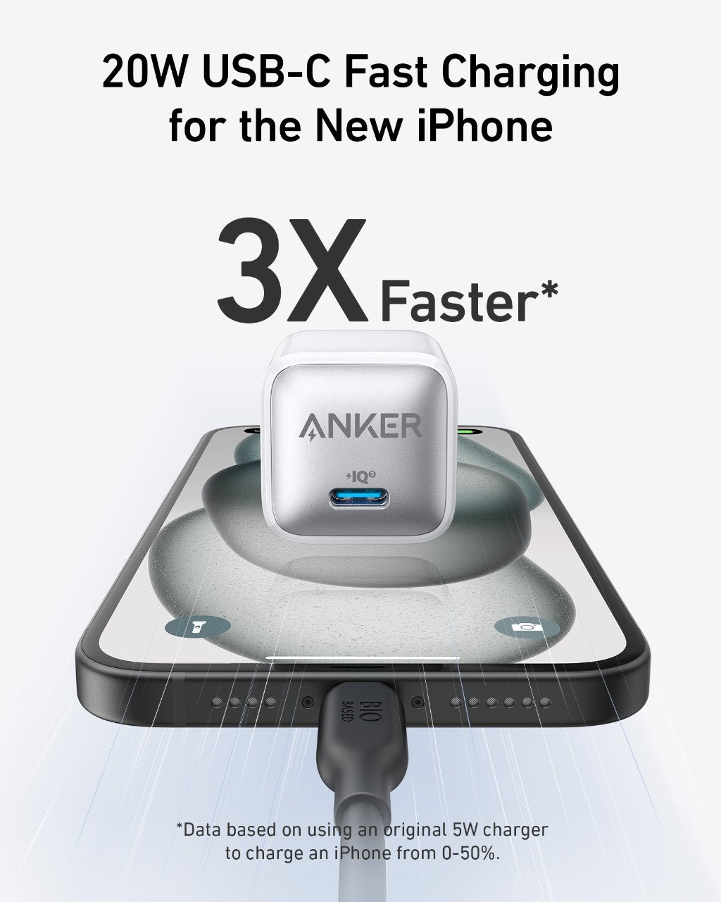 Anker Charger 20W 1C White - Image 2