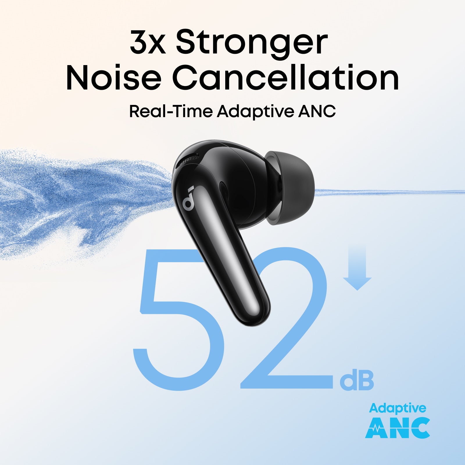 Soundcore R60i NC Earbuds Black - Image 2
