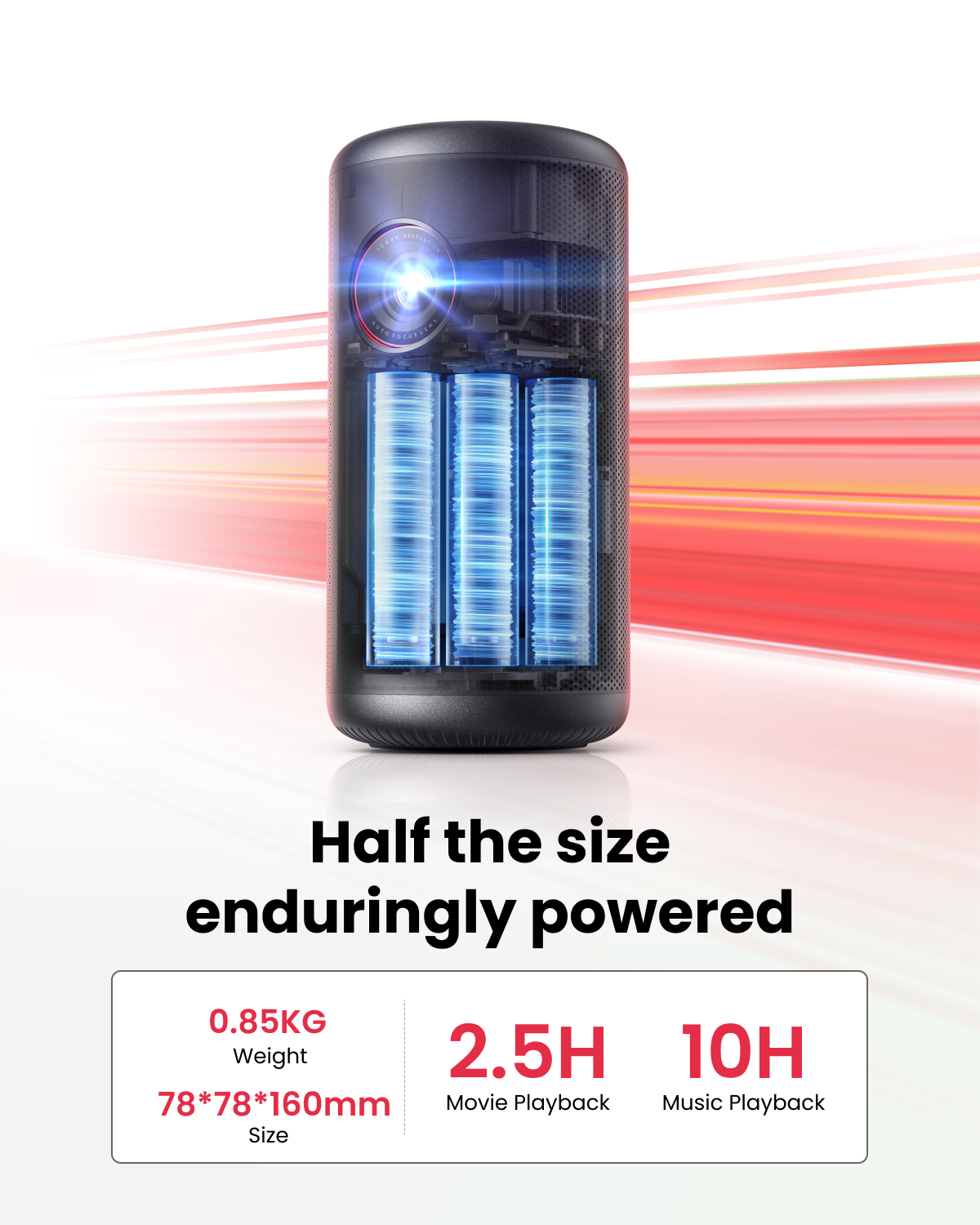 Anker Soundcore Capsule 3 Projector Black - Image 4