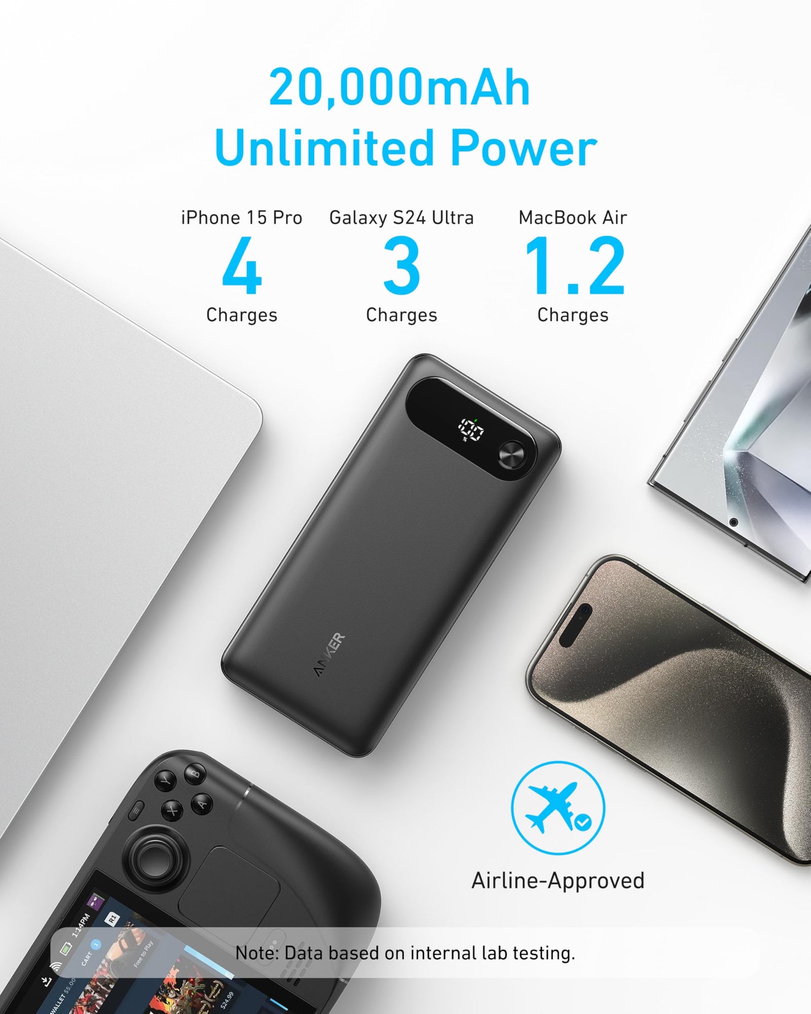 Anker Power Bank (20K, 87W, Built-in USB-C Cable) Black - Image 4