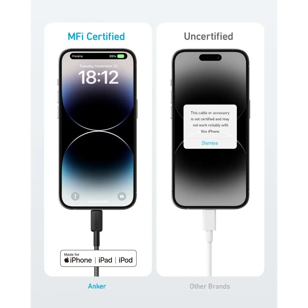 Anker 322 USB-C to Lightning Cable (3ft Braided) White - Image 4